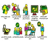 تامین کالا و خدمات پشتیبانی شبکه های رایانه ای