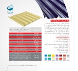 UPVC ceiling and wall coverings
