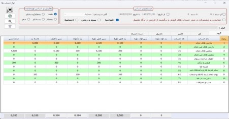 نرم افزار حسابداری سایسان