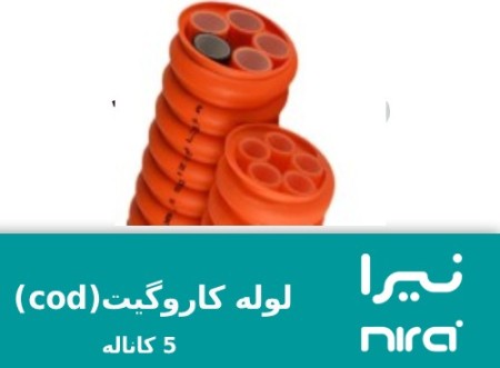 Selling all kinds of fiber optic carogate pipes (Nira)
