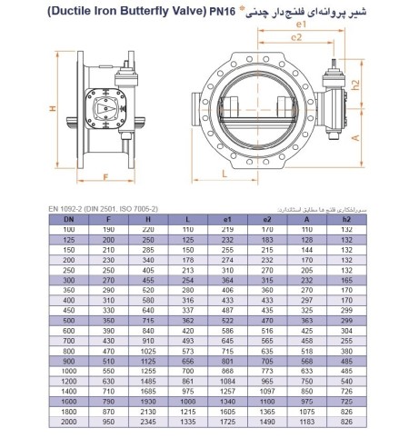 شیرپروانه گیربکسی فلنجدار PN16/PN10