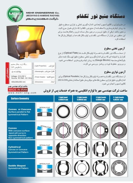 Selling all kinds of optical flat and optical parallel