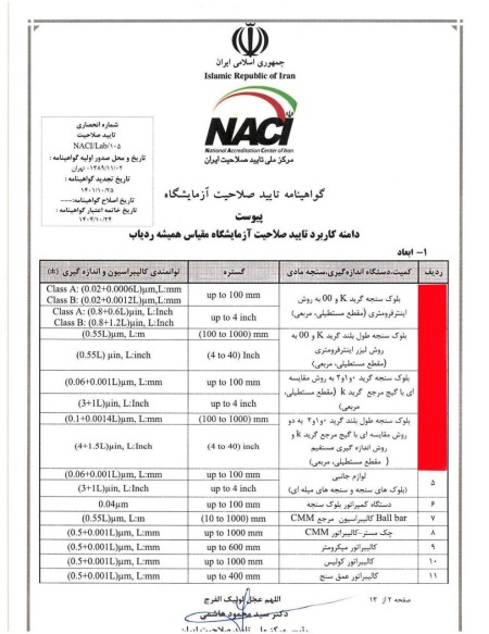 فروش گیج بلوک گرید k - مهندسی مهر