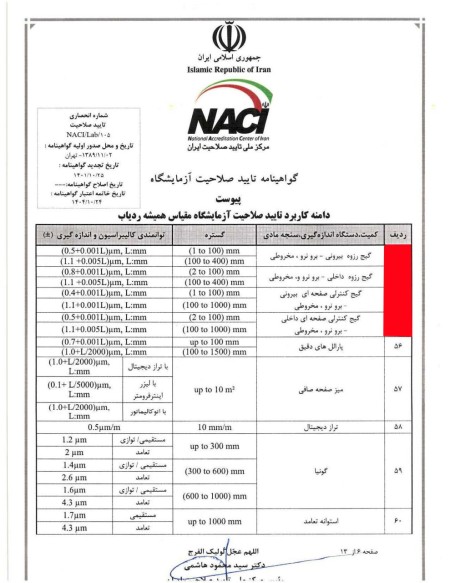 فروش گیج رزوه برند jbo آلمان - مهندسی مهر