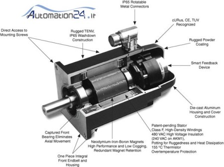 سرو موتور دلتا B2-400W-3R