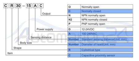 سنسور خازنی آتونیکس CR30-15AC