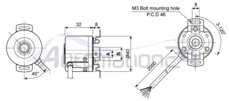 روتاری انکودر آتونیکس E40H12-1024-3-T-24