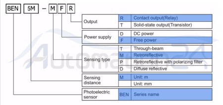 سنسور نوری آتونیکس BEN5M-MFR