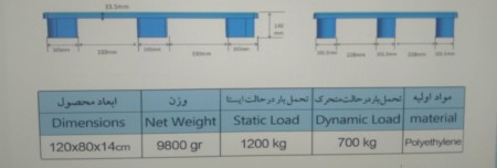 تولید کننده پالت پلاستیکی ، پخش عمده پالت