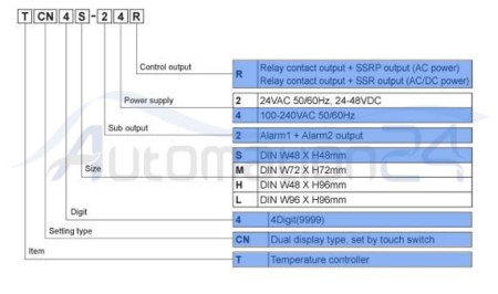 Thermostat Atonics TCN4S-24R