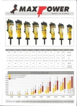 چکش هیدرولیک MAXPOWER