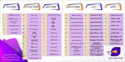 اجاره تجهیزات تصویربرداری-هلیشات