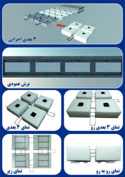 بلوک فوم پلی اتیلن شار