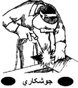 آهنگری و جوشکاری