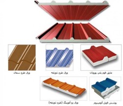 شرکت آریانافلزگستران-فروش و نصب ساندویچ پنل