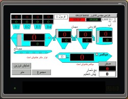 تابلو برق بچینگ بتن