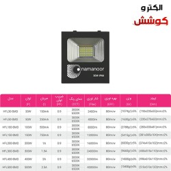 پروژکتور 30 وات LED