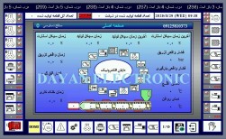 اتوماسیون، عیب یابی و راه اندازی انواع دستگاه تزریق