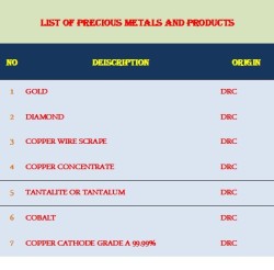 مس کاتد ؛ کاتد مس؛COPPER CATHODE