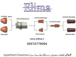 قطعات مصرفی دستگاه پلاسما  هایپرترم سری پاورمکس