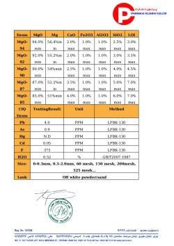 منیزیم اکسید