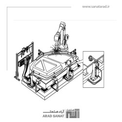 جک پنوماتیک فستو DWB-50-50-Y-AB (جک صنعت خودروسازی)