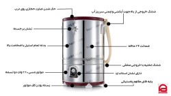 پتوشور 30 کیلویی حجازی مشهد کد H-302 با ارسال رایگان