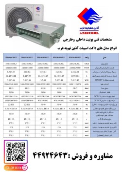 داکت اسپیلت ایرانی آذین تهویه غرب (Azinncool) 24000