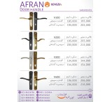 Number plate handle and two-piece handle (rosette) of Afran