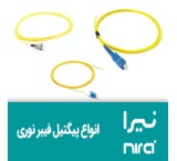 Nira fiber optic pigtail SC SM LSZH 0.9mm 1.5m