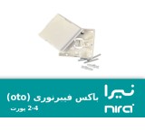 Sale of optical fiber OTO (Nira)