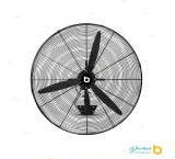 Industrial fan