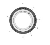 واشر اسپیرال وند(gasket spiral wound)