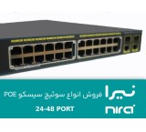 Cisco POE switch sales